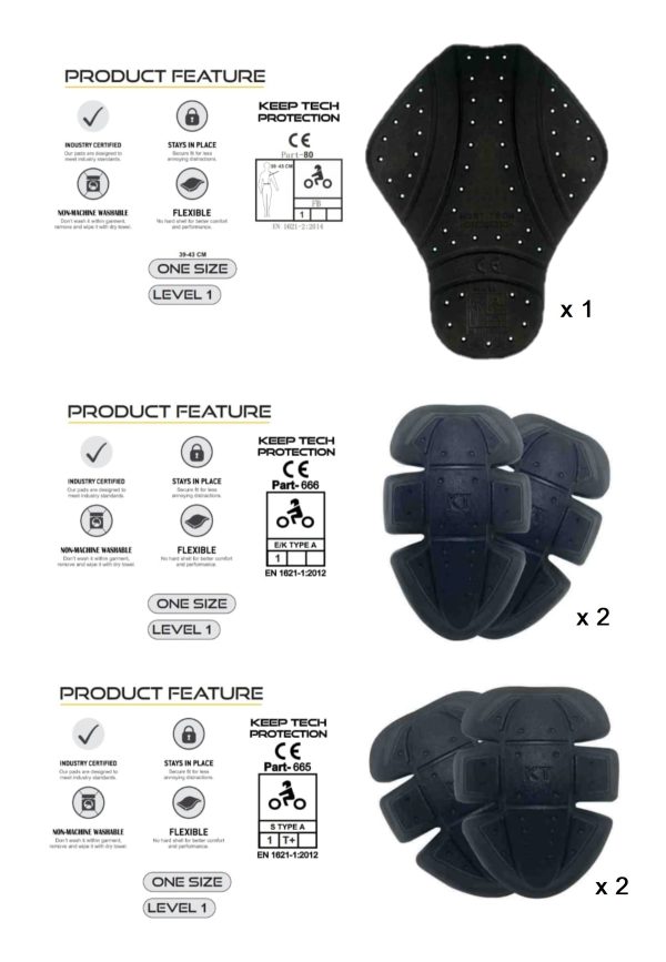 PU - Level 1 - Jacket Set